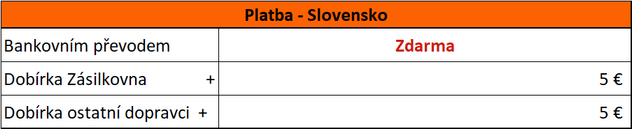 Sex shop SK Platba